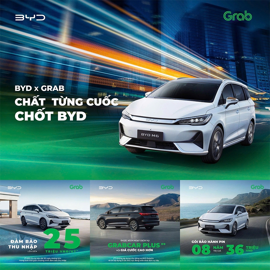 Quy trình phối hợp đăng ký dịch vụ Grab dành cho Khách hàng mua xe BYD